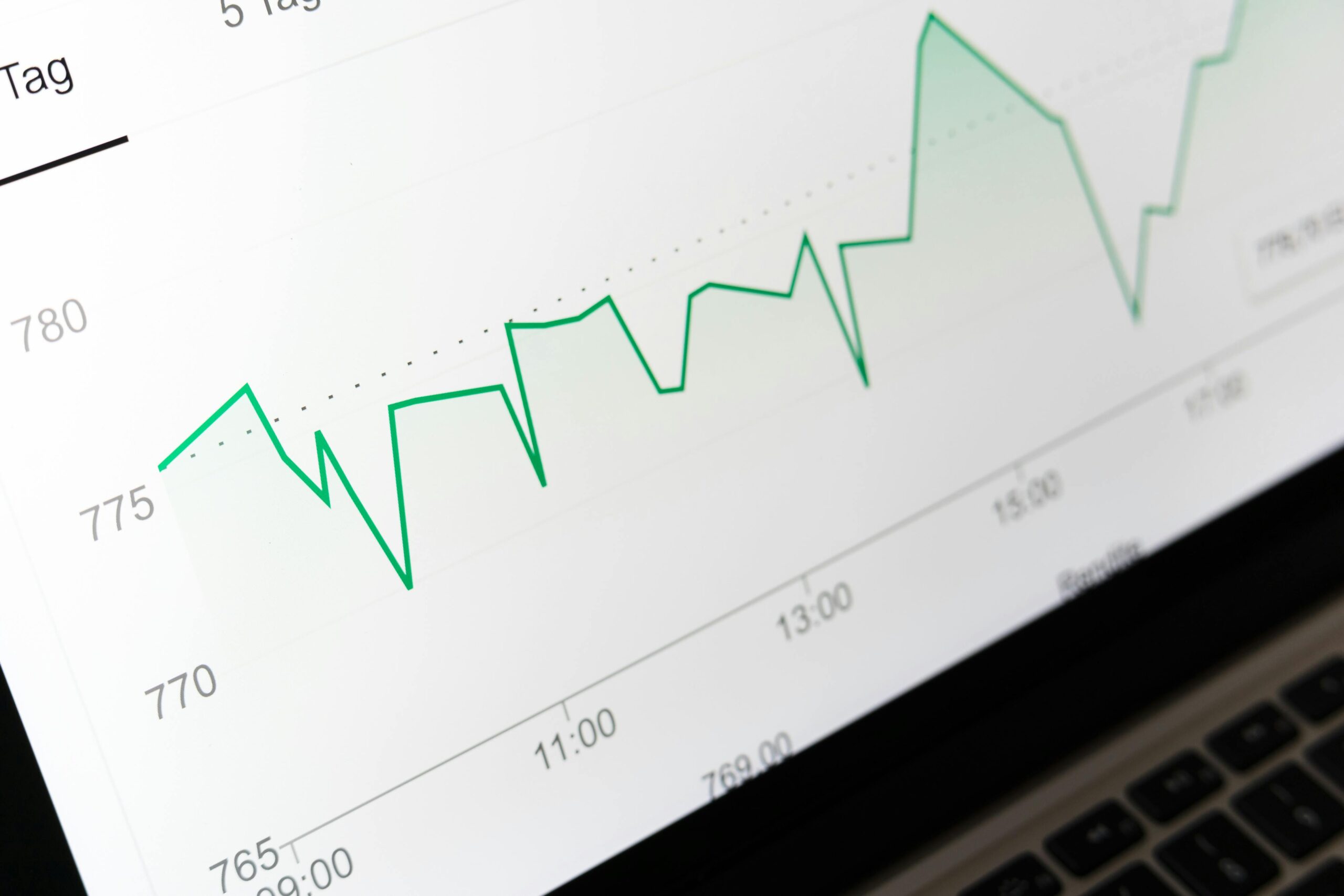 Detailed close-up of a financial graph on a computer screen showing data trends.